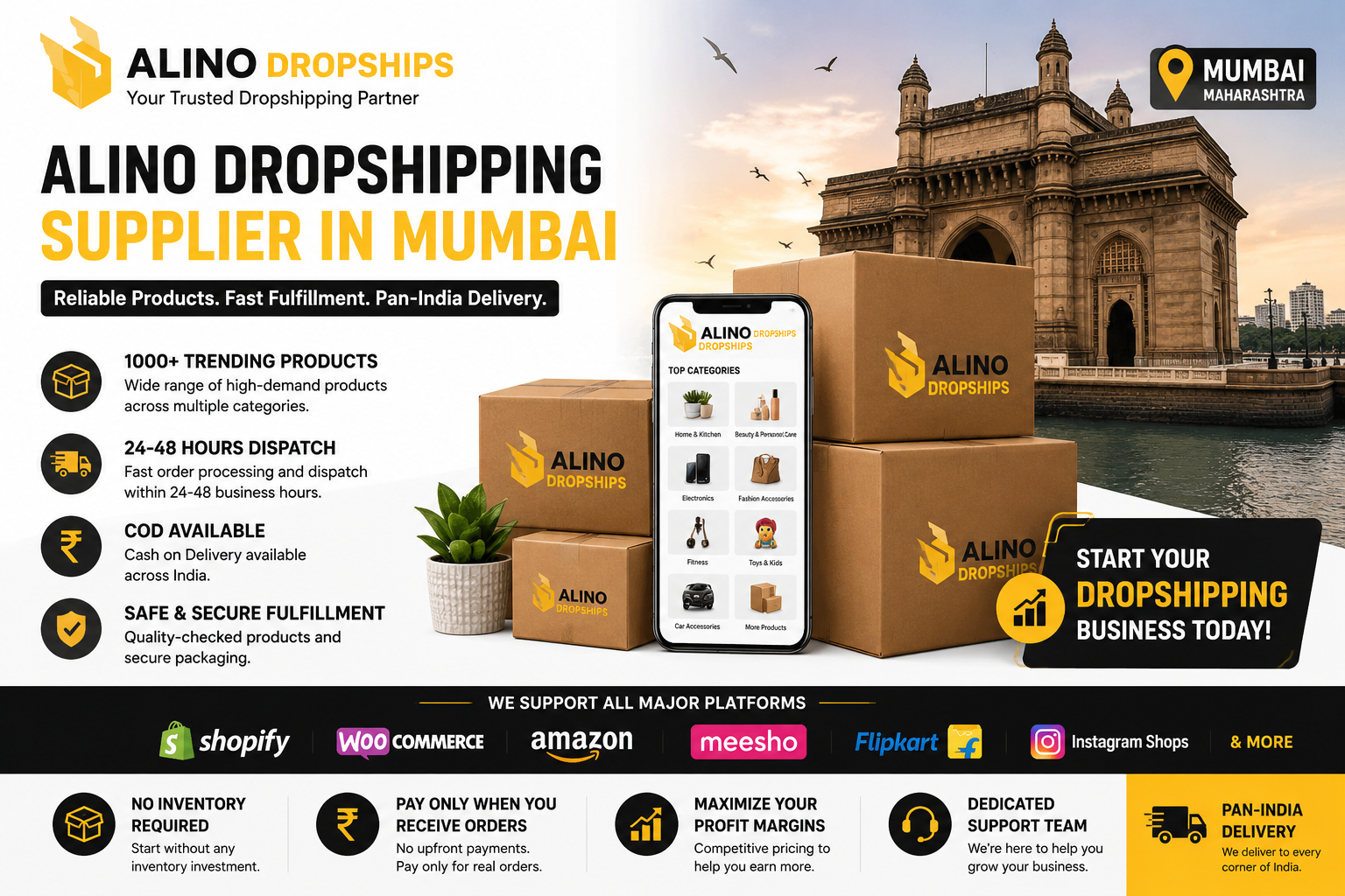 Dropshipping supplier in Mumbai offering 1000+ products, COD support, 24–48hr dispatch and pan-India delivery for Shopify sellers